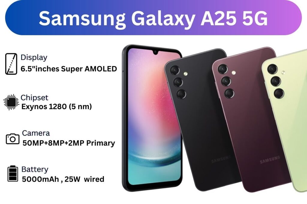 Samsung Galaxy S25 5G